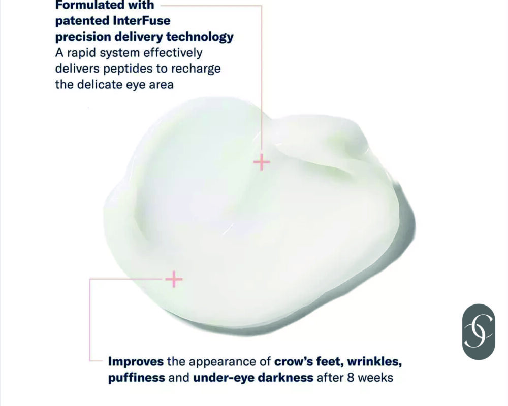 Interfuse Treatment Cream Eye