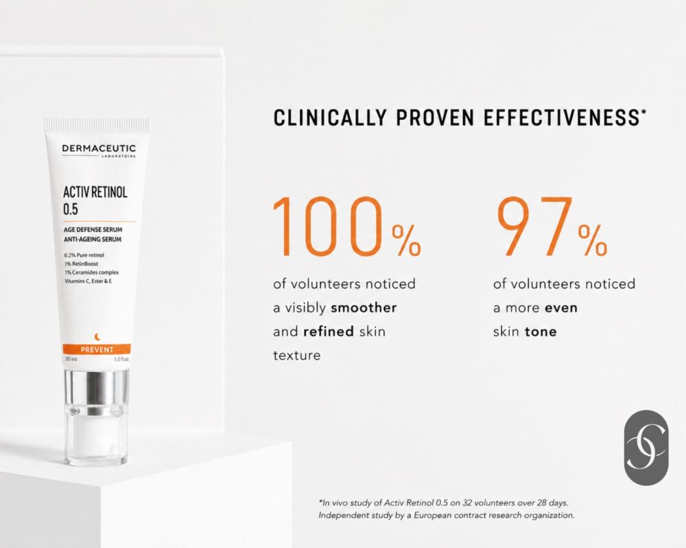 Activ Retinol 0.5