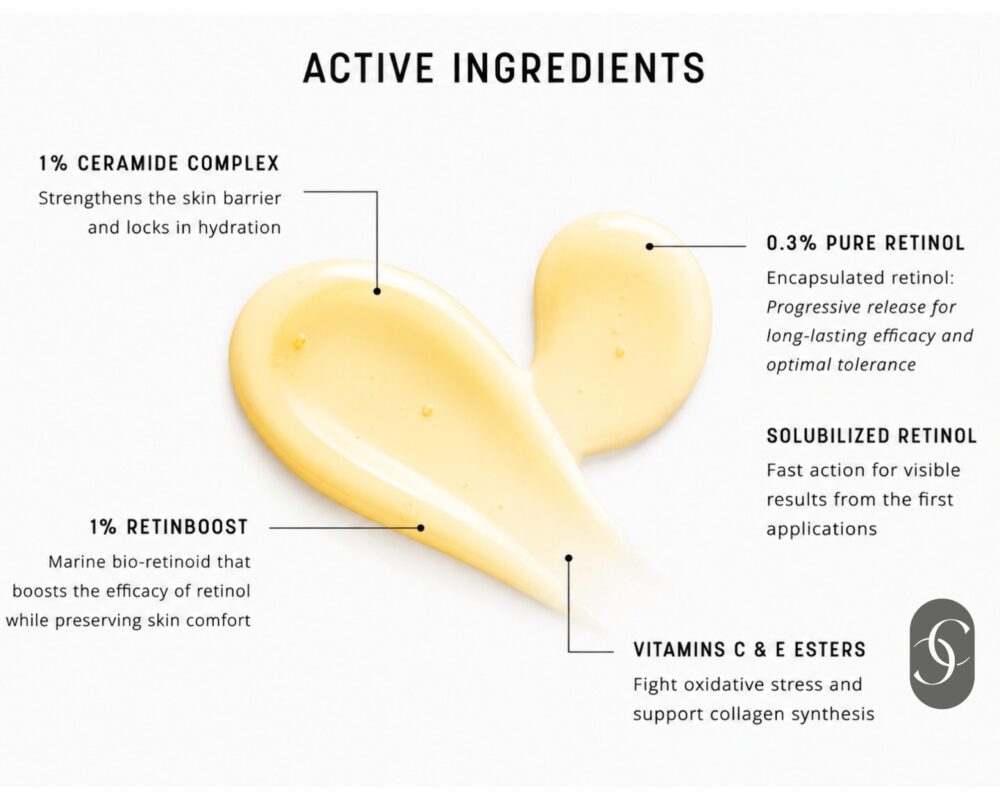 Activ Retinol 1.0