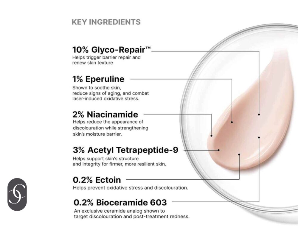 Advanced RGN-6 Skin Repair Cream