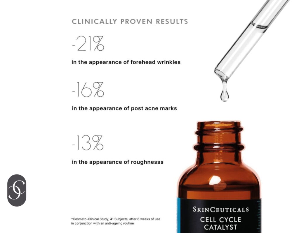 Cell Cycle Catalyst Anti-Ageing Serum