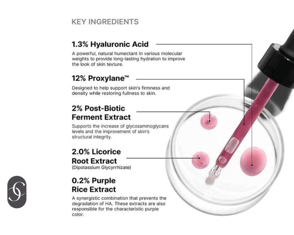 Hyaluronic Acid Intensifier Multi-Glycan