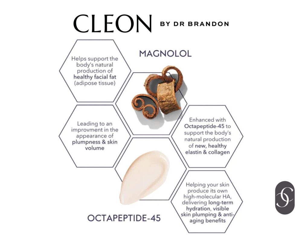 Restorative Skin Complex