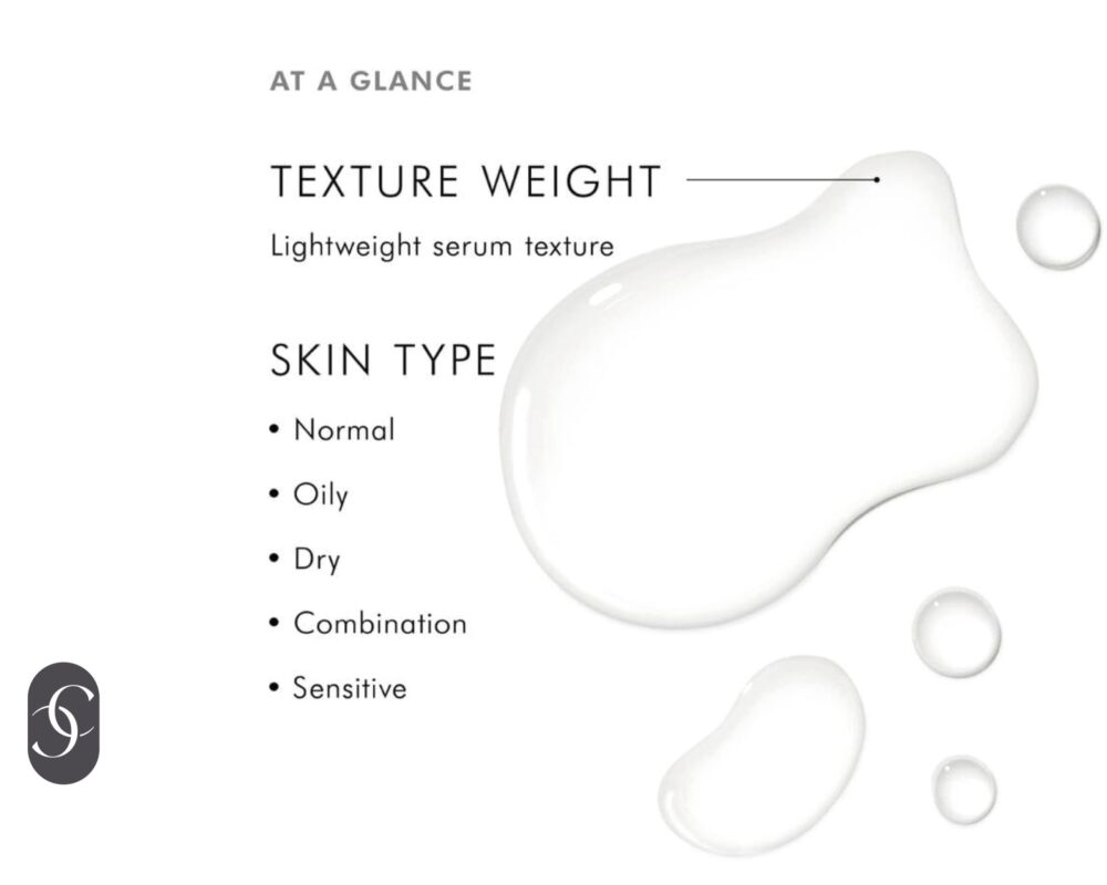 Retexturing Activator Exfoliating Serum