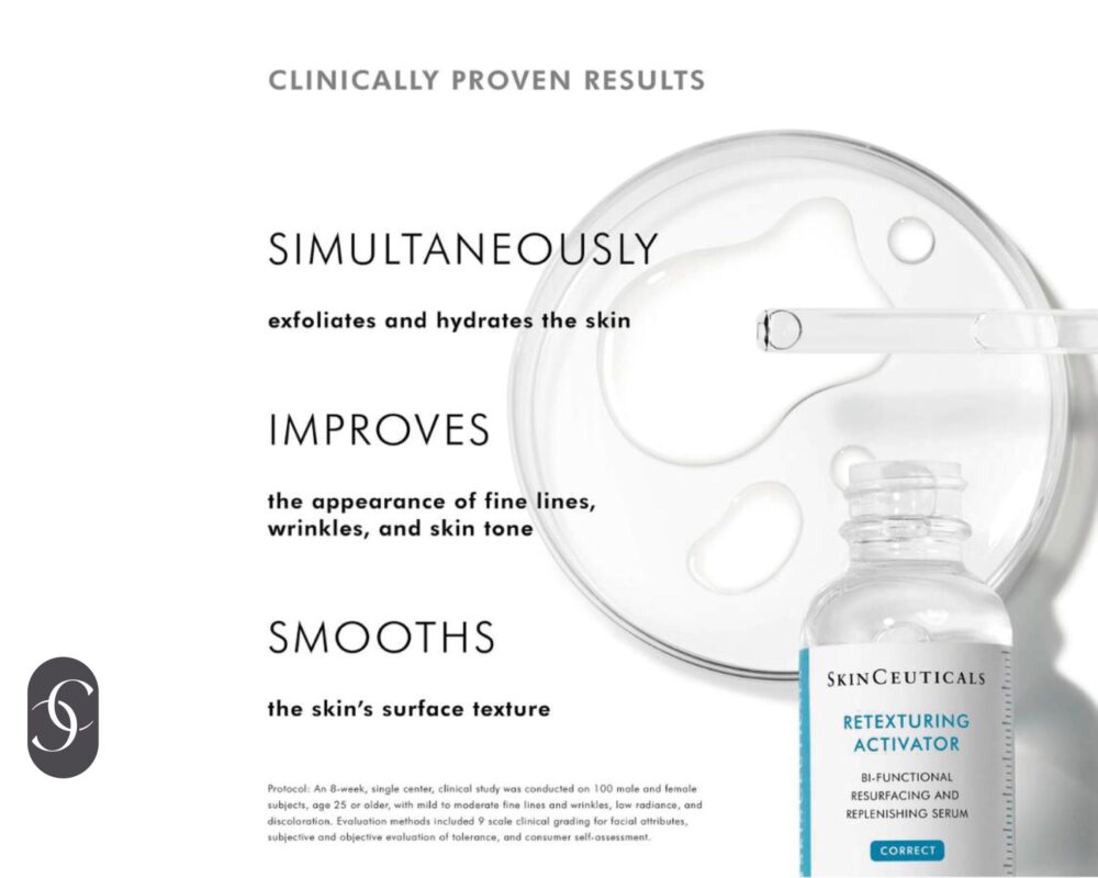 Retexturing Activator Exfoliating Serum
