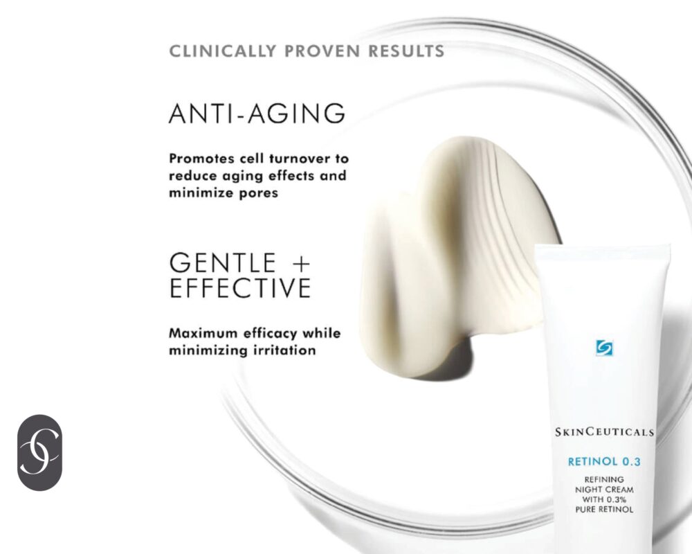 Retinol 0.3 Anti-Ageing Night Cream