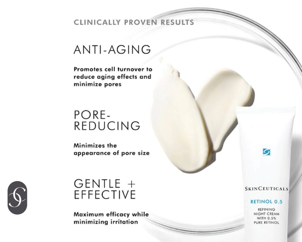 Retinol 0.5 Anti-Ageing Night Cream