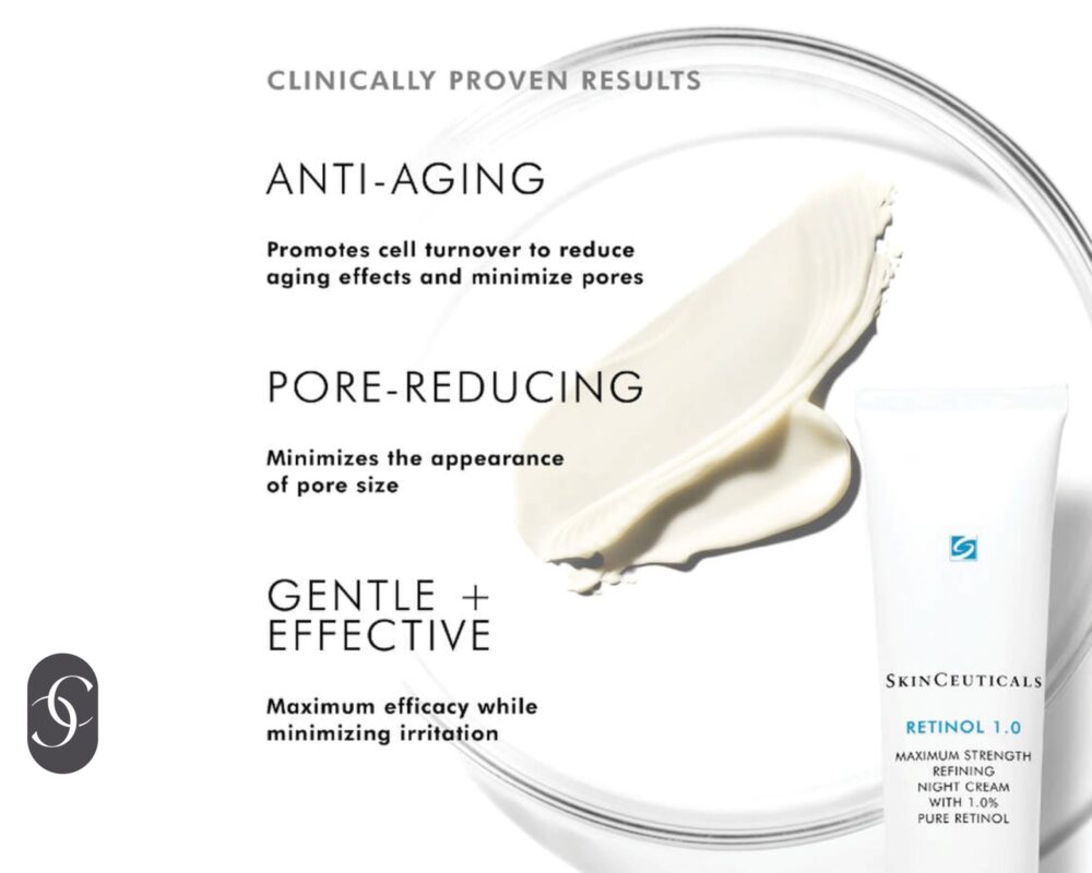 Retinol 1.0 Anti-Ageing Night Cream