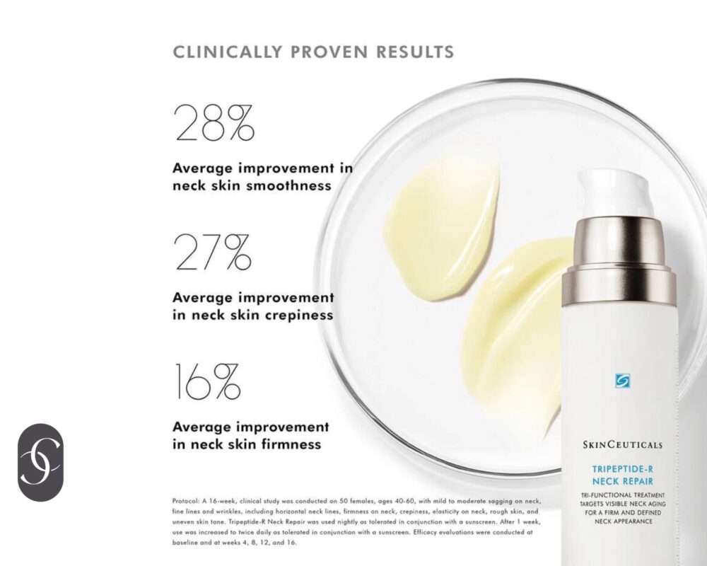 Tripeptide-R Retinol Neck Repair Cream